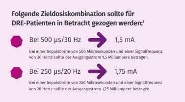 Titration-de.PNG