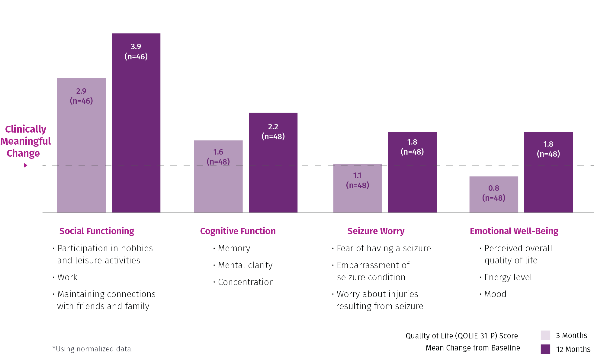 QoL-Improvements-alt.png QoL-Improvements-alt.png
